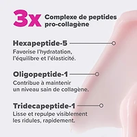 Gel-crème hydratant et repulpant avec peptides pro-collagène