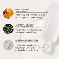 Sérum GRO+ Advanced pour cheveux très clairsemés