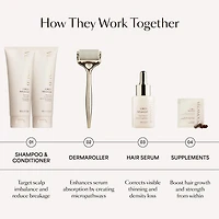 GRO+ Advanced Hair Serum for Severe Signs of Thinning