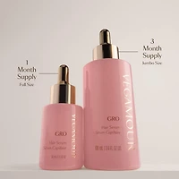 Sérum pour les cheveux GRO clairsemés