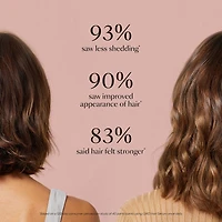 GRO Hair Serum for Thinning