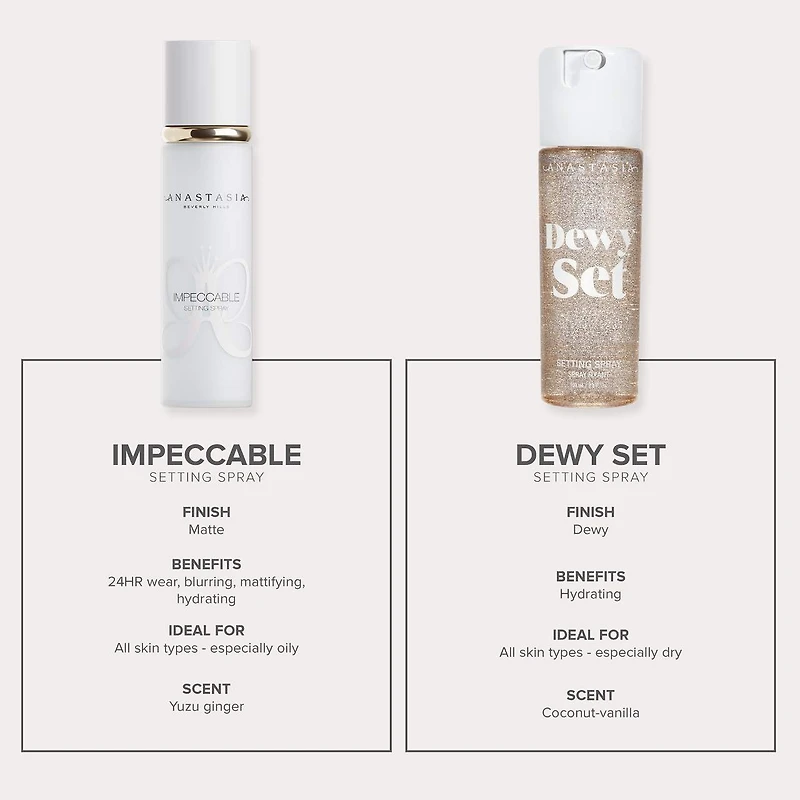 Impeccable 24HR Blurring Matte Setting Spray