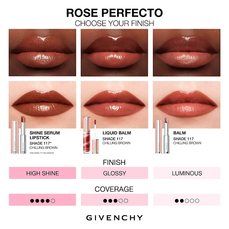 Givenchy Rose Perfecto Shine Serum Lip Oil Stick