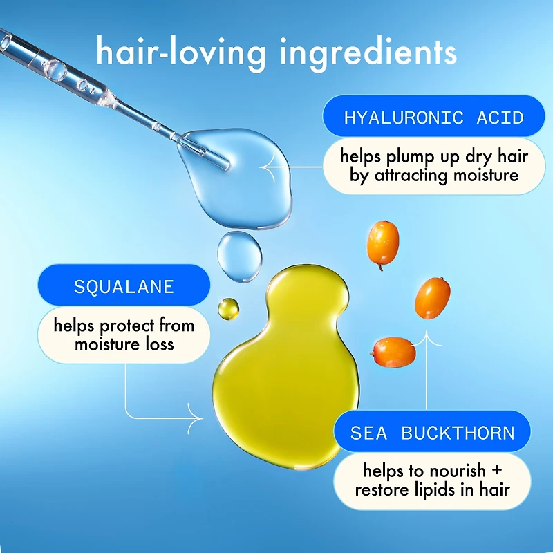 Soin sans rinçage hydratation intense Hydro Rush avec acide hyaluronique