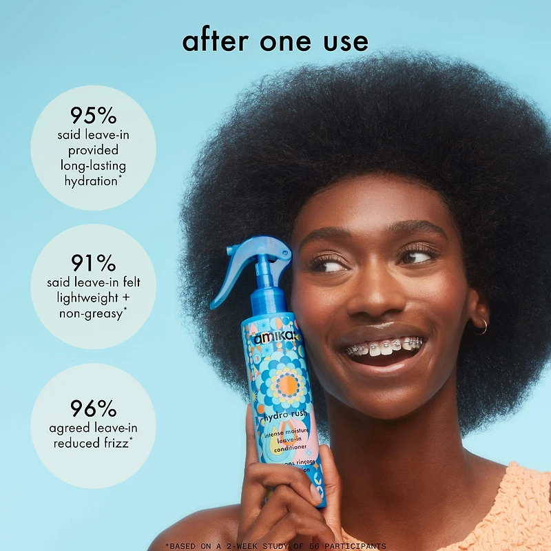 Hydro Rush Intense Moisture Leave-In Conditioner with Hyaluronic Acid