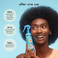 Hydro Rush Intense Moisture Leave-In Conditioner with Hyaluronic Acid