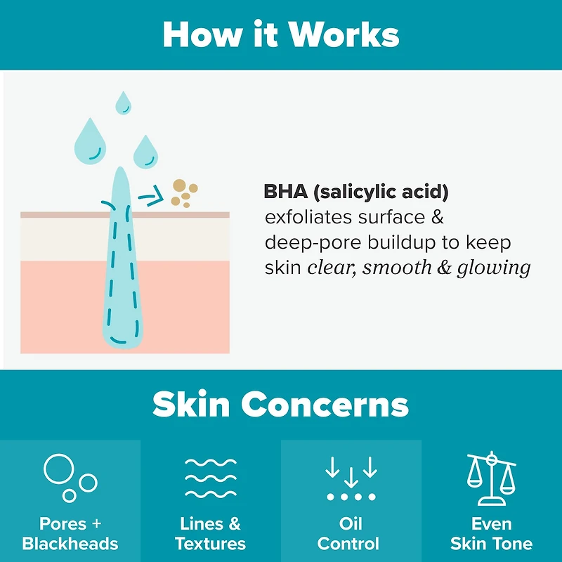 Lotion tonique exfoliante Skin Perfecting 2 % BHA pour une peau nette