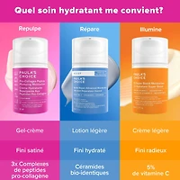 Hydratant réparateur de la barrière cutanée RESIST avec céramides