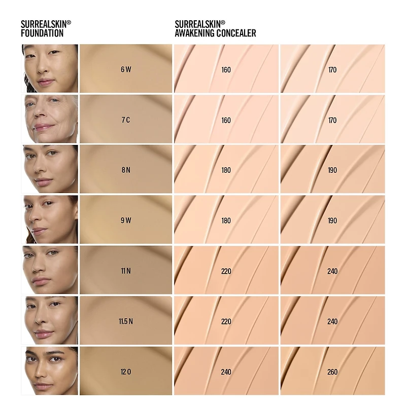 SurrealSkin® Luminous Hydrating Foundation