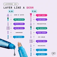 Soin exfoliant AHA pour les lèvres Barrier Baste