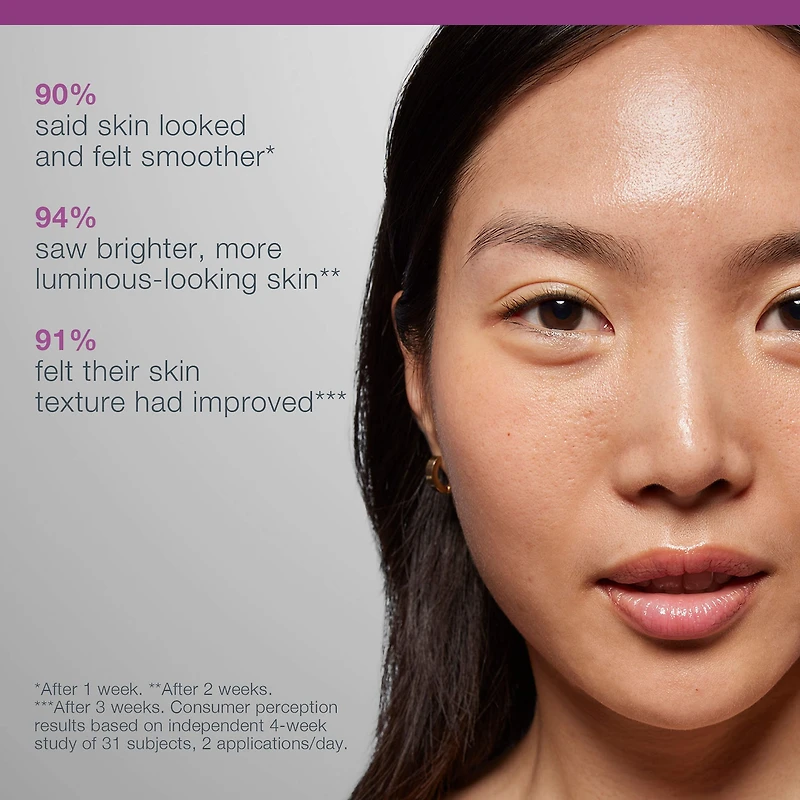 Multivitamin Power Recovery Cream