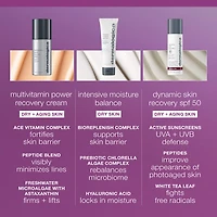 Multivitamin Power Recovery Cream
