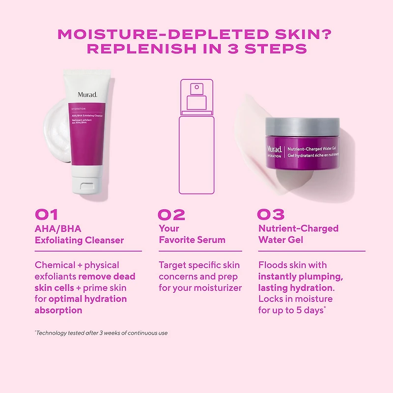Nettoyant exfoliant AHA/BHA :