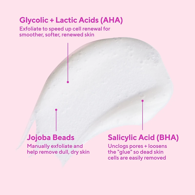Nettoyant exfoliant AHA/BHA :