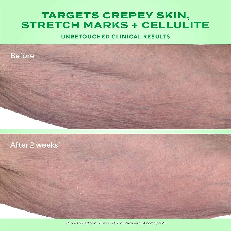 Retinal ReSculpt Firming Body Treatment Cream 