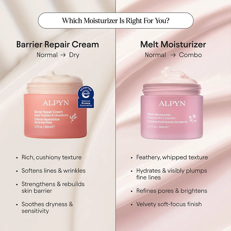 Super Peptide & Ghostberry Moisturizer for Eczema, Barrier and Wrinkle Repair