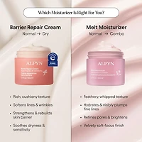 Super Peptide & Ghostberry Moisturizer for Eczema, Barrier and Wrinkle Repair