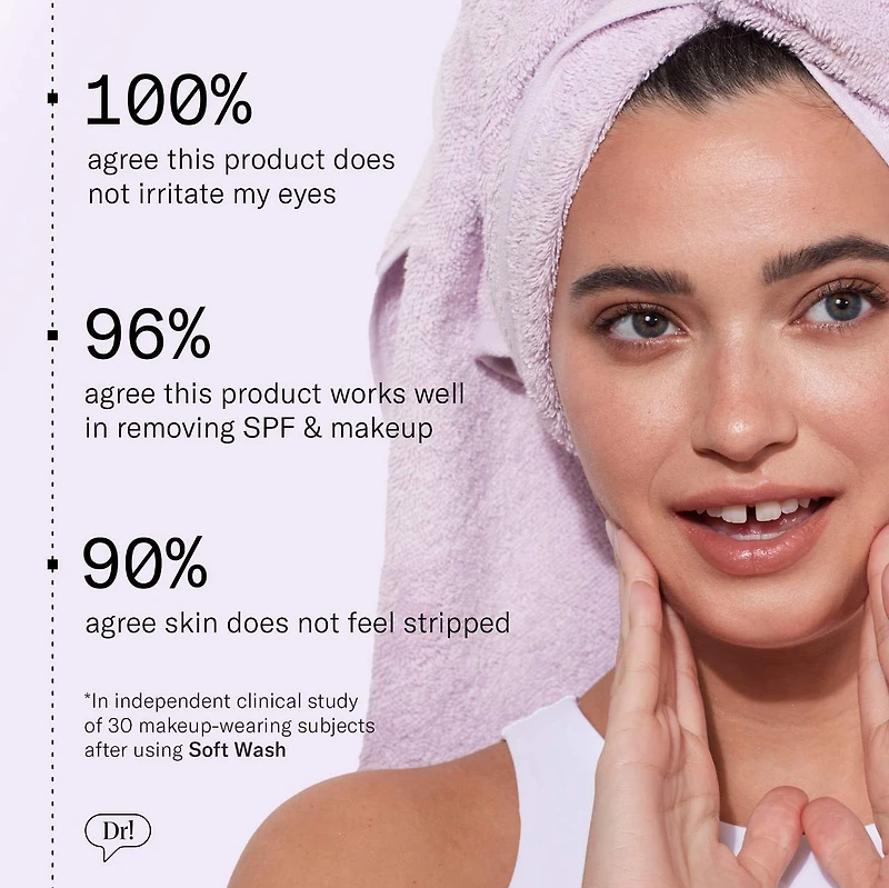 Gelée nettoyante Soft Wash