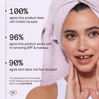 Gelée nettoyante Soft Wash