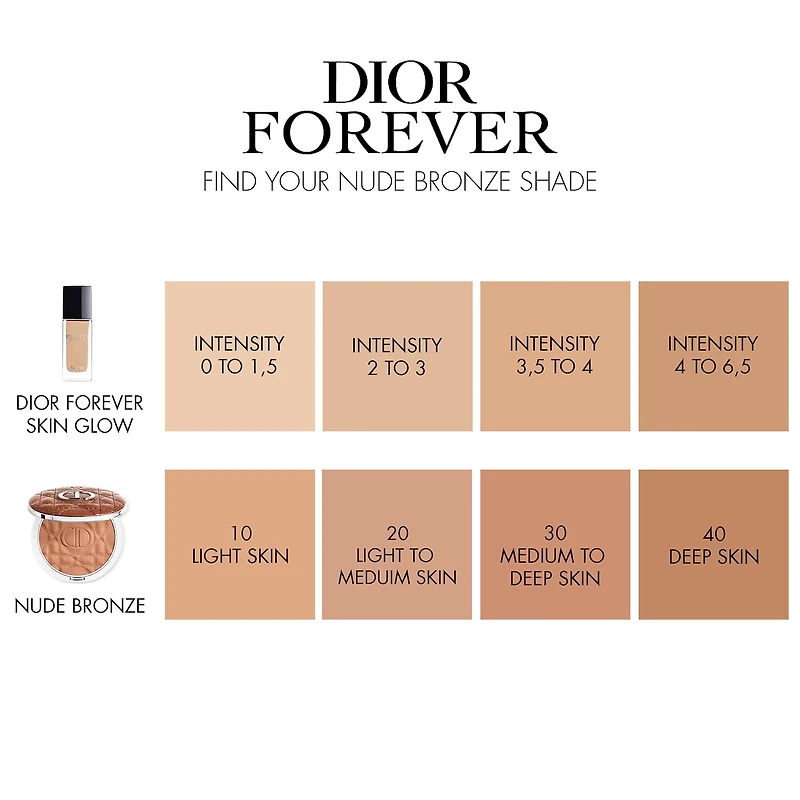 Poudre bronzante Forever Nude, format géant