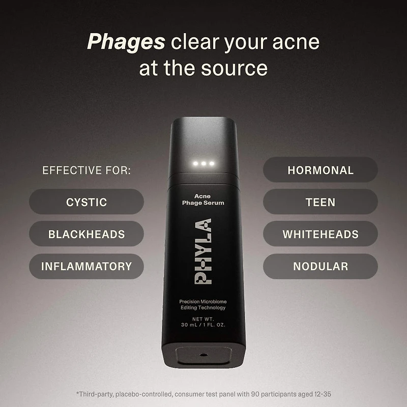 Acne Phage Serum