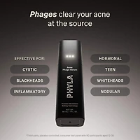 Acne Phage Serum
