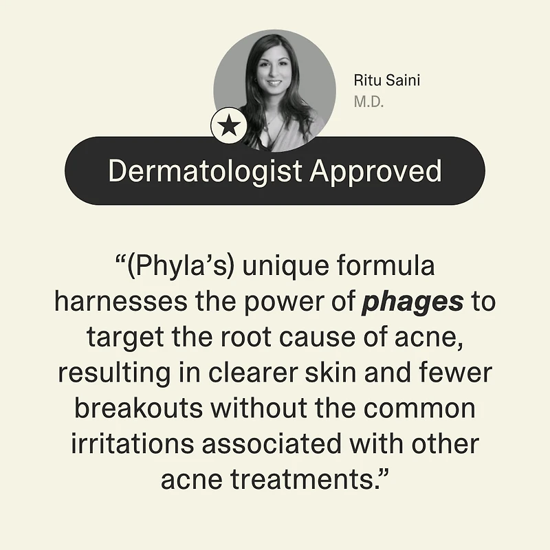 Acne Phage Serum