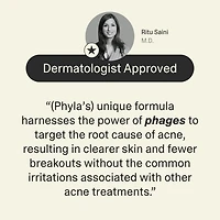 Acne Phage Serum
