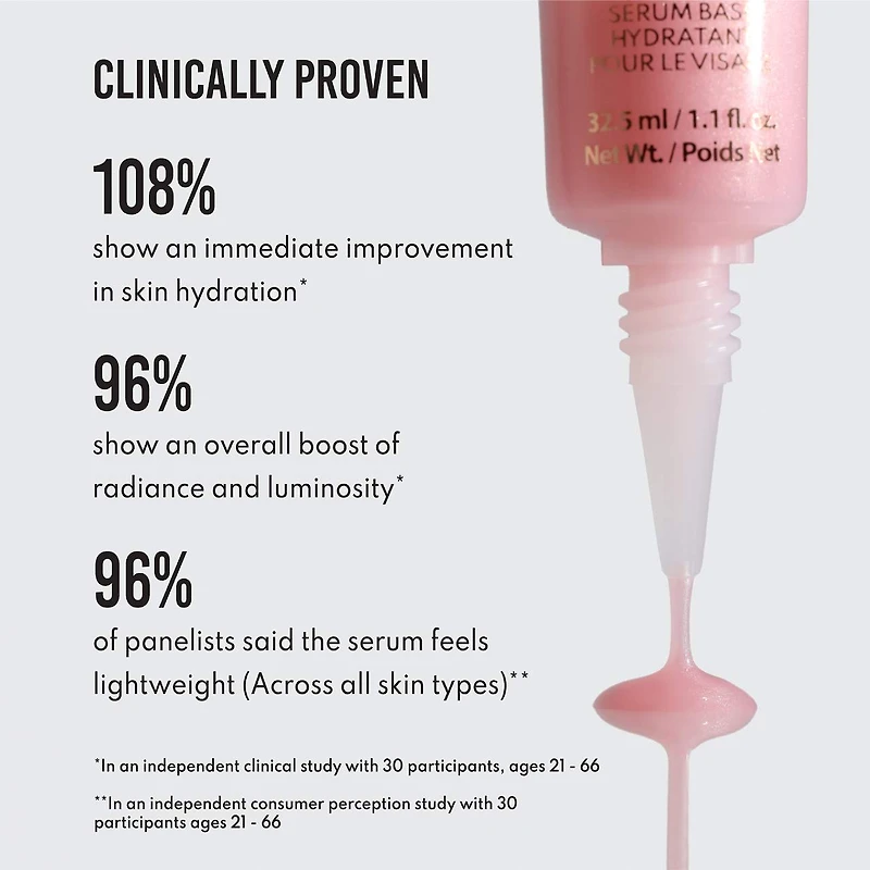 Sérum éclat Yummy Skin avec acide hyaluronique et niacinamide