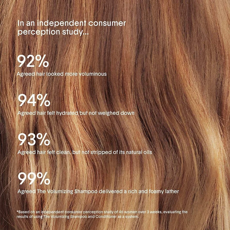 The Volumizing Shampoo for Oily, Flat Hair
