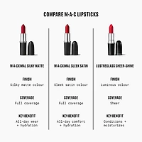 Rouge à lèvres Lustreglass Sheer-Shine