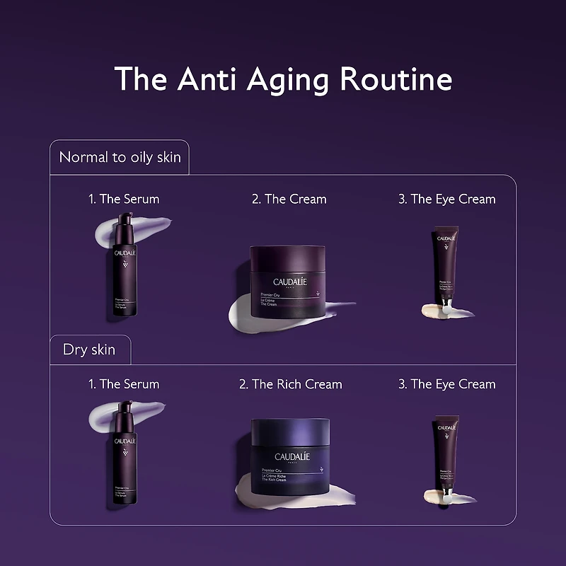 Crème antiâge Premier Cru avec acide hyaluronique