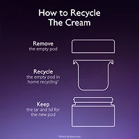 Premier Cru Anti Aging Refillable Cream Moisturizer with Hyaluronic Acid