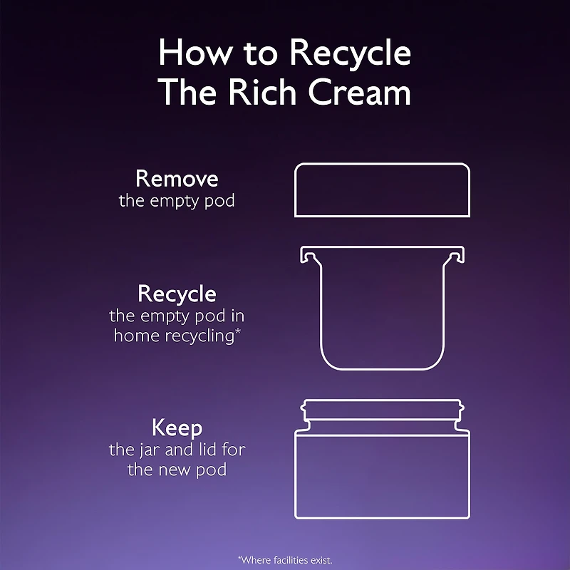 Premier Cru Skin Barrier Rich Refillable Moisturizer with Bio-Ceramides