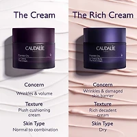 Premier Cru Skin Barrier Rich Refillable Moisturizer with Bio-Ceramides