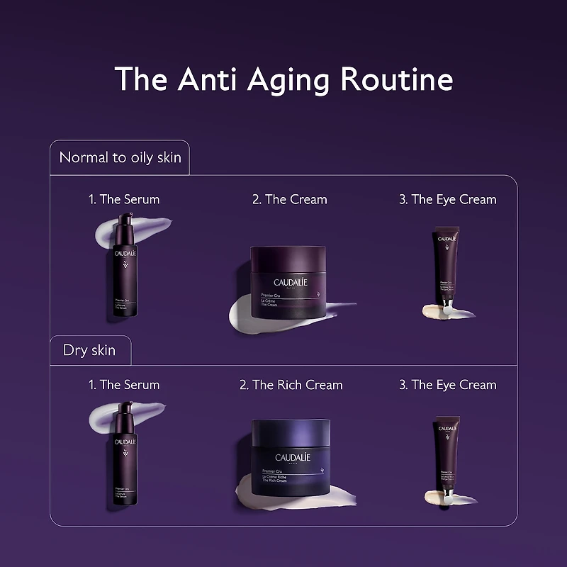 Sérum anti-âge Premier Cru avec niacinamide et acide hyaluronique