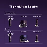Sérum anti-âge Premier Cru avec niacinamide et acide hyaluronique