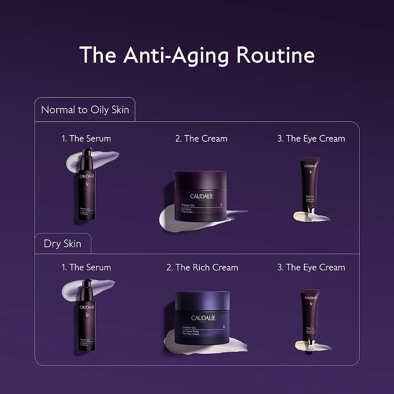 Premier Cru Anti-Aging Serum with Niacinamide and Hyaluronic Acid
