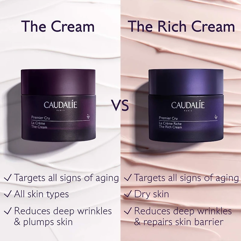 Crème antiâge Premier Cru avec acide hyaluronique