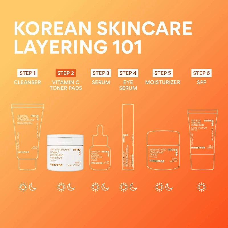 Green Tea Enzyme Vitamin C Brightening + Exfoliating Toner Pads