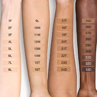 Forget The Filler Skin-Plumping Line-Smoothing Foundation