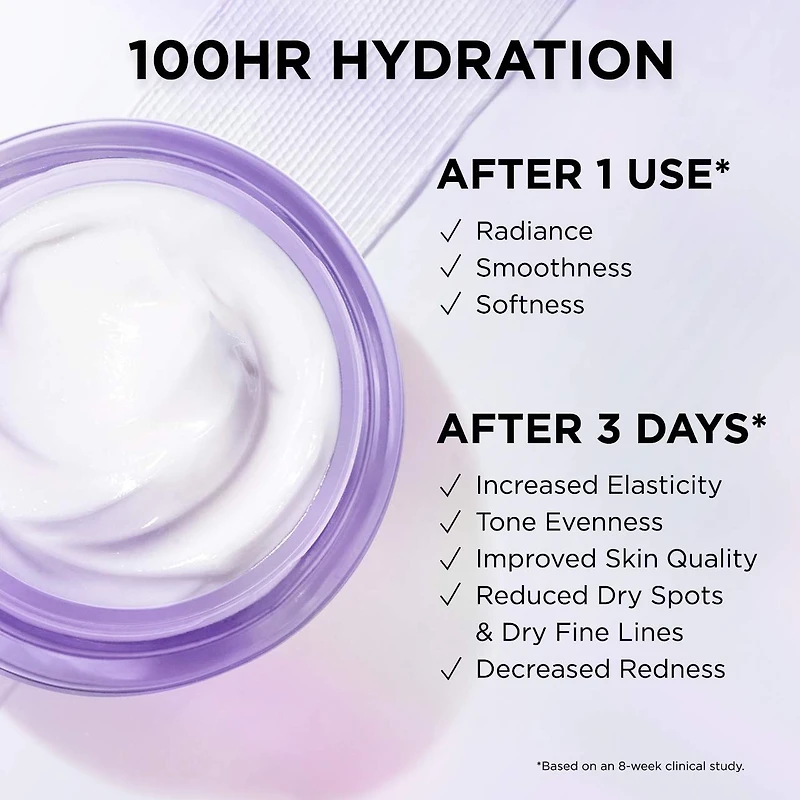Crème hydratante quotidienne pour le renforcement et réparation de la barrière cutanée Confidence in a Cream®