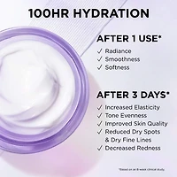 Crème hydratante quotidienne pour le renforcement et réparation de la barrière cutanée Confidence in a Cream®