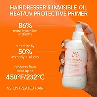 Mini Prep, Style + Extend Hair Gift Set