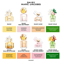Daisy Wild Eau de Parfum Intense with Banana Blossom Accord, Jasmine & Amber