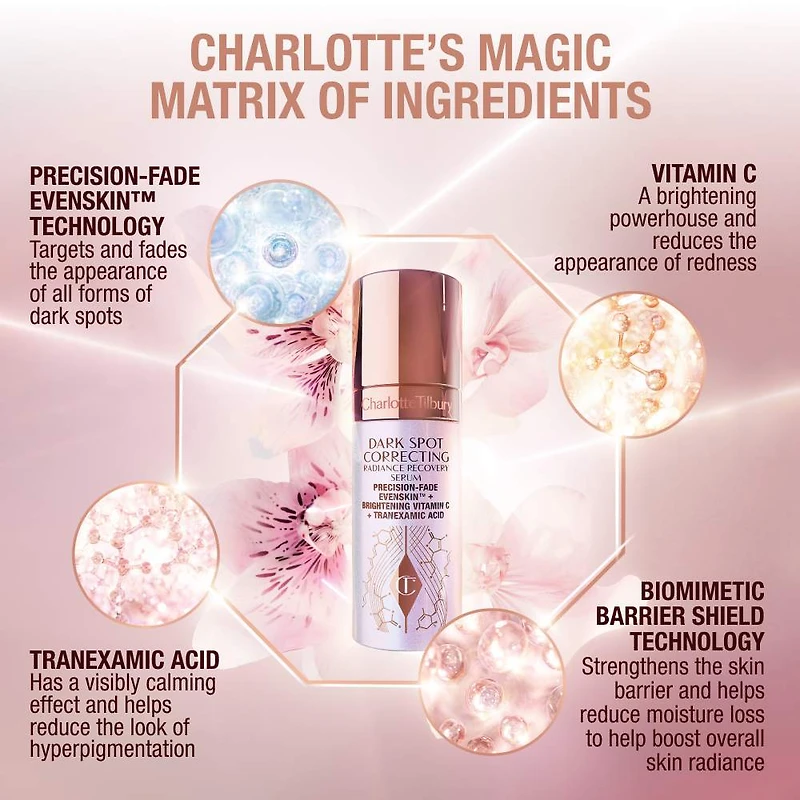 Dark Spot Correcting Radiance Recovery Serum
