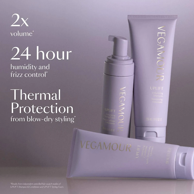 UPLIFT Volumizing Styling Foam for Fine, Flat & Thinning Hair