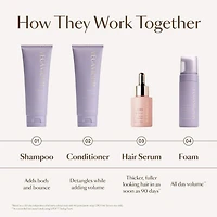 UPLIFT Volumizing Styling Foam for Fine, Flat & Thinning Hair