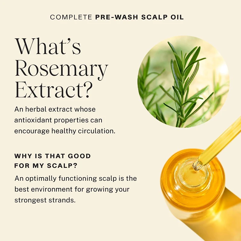 Mini Complete Pre-Wash Scalp & Hair Strengthening Treatment Oil