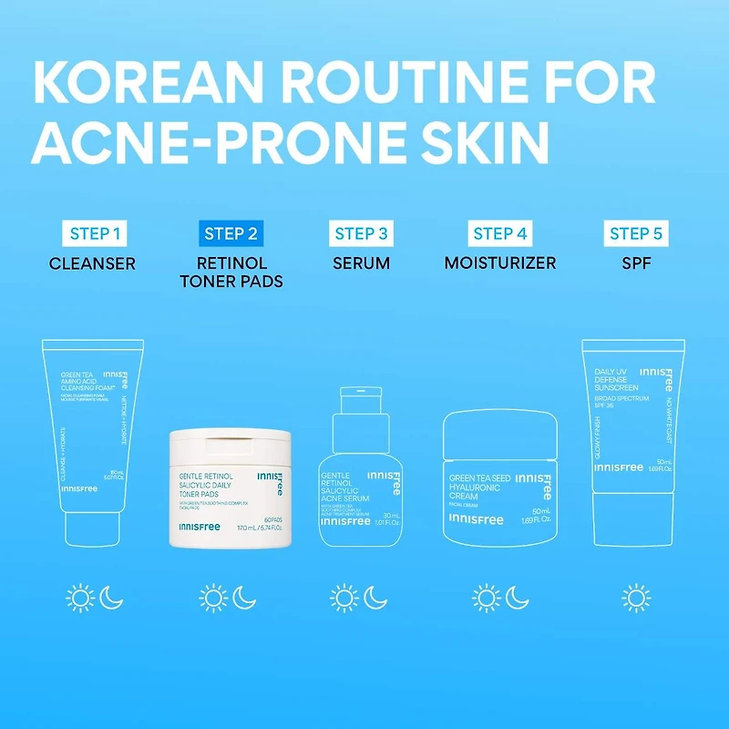 Daily Gentle Retinol Salicylic Toner Pads